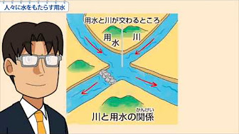 小 4 社会 水 は どこからまとめ Youtube