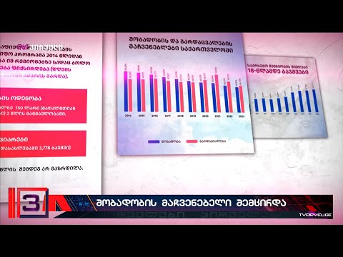 ბოლო ოთხი წელია საქართველოში სიკვდილიანობა შობადობას უსწრებს - საქსტატის ოფიციალური მონაცემები