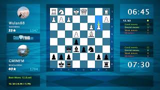 Chess Game Ysis Wulan88 - Gmimfm 0-1 By Chessfriends