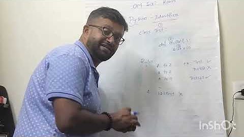 Python Identifiers Explained | Rules & Examples