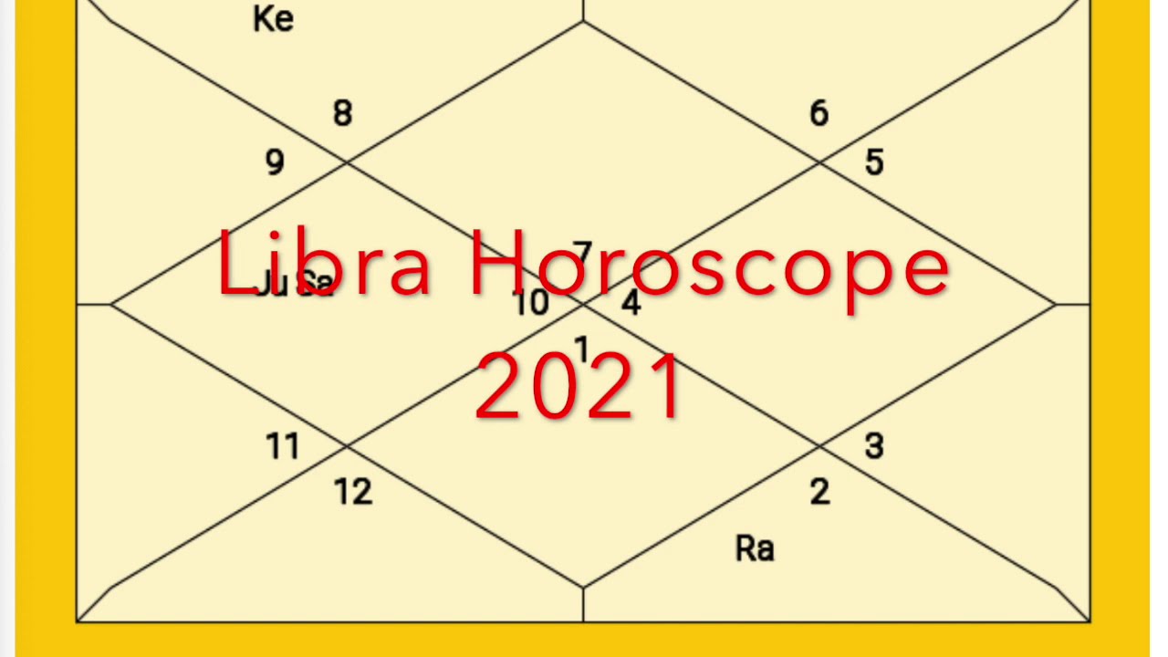 Libra Ascendant/Tula Lagna Horoscope For the Year 2021 | Focused on Personal Growth and Improvement
