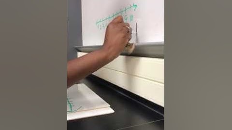 Unit 1 1 NBT 3 Intro Monster Squeeze Video 1