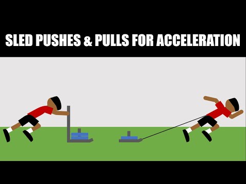 Sled Pushes & Pulls for Acceleration Development | Sprint-Specific Strength & Force Application