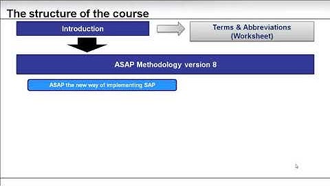 11. Introduction to the ASAP Methodology