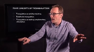 3.2 Good Practices: Triangulation | Qualitative Methods | Good Practices & Criteria | UvA