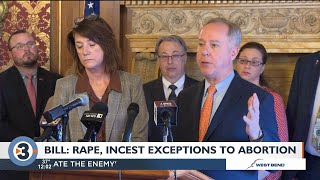 Wisconsin Republicans propose abortion ban exceptions
