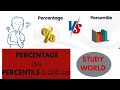What is percentile || How to calculate percentile || OSSSC RI AMIN ||