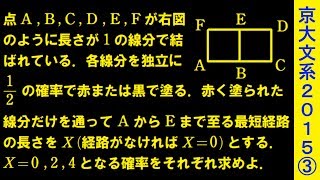 2015年 京大文系 第３問【過去問解説】