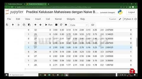 Prediksi Kelulusan Mahasiswa dengan Naive Bayes Cara Mudah Buat Aplikasi Skripsi Data Mining