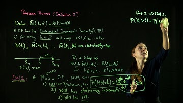 [Probability & Stochastic Processes] - Lecture 26: THE POISSON PROCESS (DEFINITION 2)