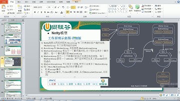 043 尚硅谷 Netty核心技术及源码剖析 Netty模型 详细版