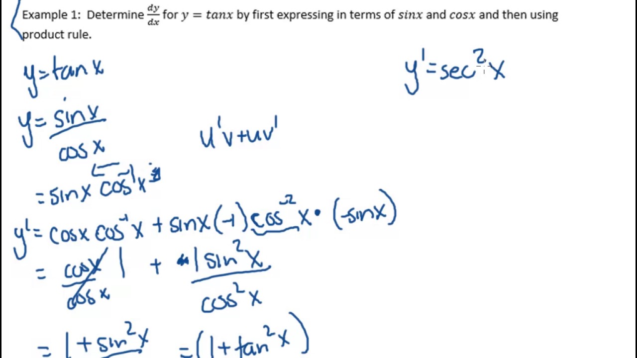 Mcv4u 5 5 the derivative of y tanx youtube