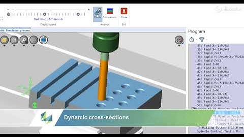 EDGECAM 2022 - NCSIMUL Essential (engelsk)