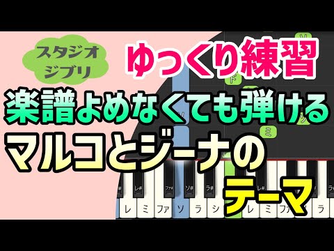 【初心者でも弾ける】マルコとジーナのテーマ（紅の豚）ピアノ簡単アレンジ＊ドレミ付きゆっくり＊1本指＊片手だけ＊両手でも＊楽譜販売中