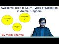 Trick for Intracellular, extracellular or both types of Digestion in Animal Kingdom ft. Vipin Sharma