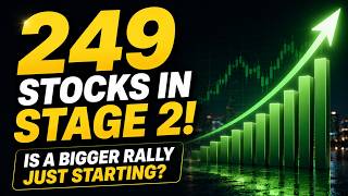 Market Breadth Analysis: Signals Bullish Trend | What Smart Money Is Seeing