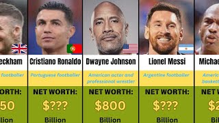 Information Richest Sports Person in 2025 Guide