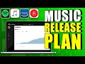 Best Music Release Strategy For Independent Artists On Any Budget