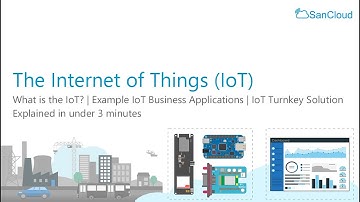 Product Explainer Video - Internet of Things (IoT) Solutions for Business | ProMotive Marketing