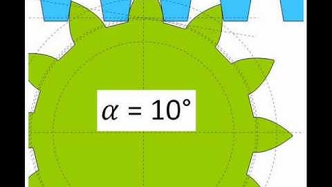 involute gears animation.