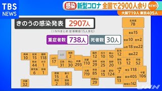新型コロナ 全国で２９００人余り、大阪７１９人 東京４０５人【新型コロナ】