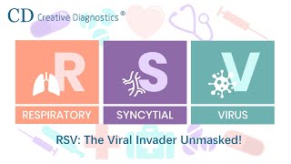 Rsv The Viral Invader Unmasked