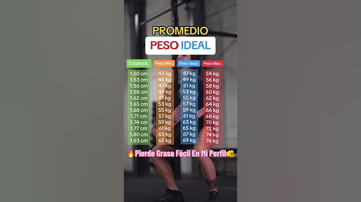 DESCUBRA QUAL SEU PESO IDEAL #emagrecimento #emagrecasaudavel #emagrecer