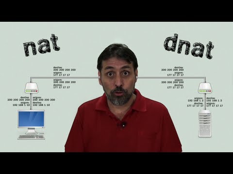 Vídeo: O que é ligação NAT?