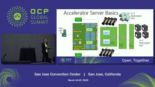 ocpsummit19 - ew: hpc & gpu/fpga technology - leverage ocp design advantages on eia 19 gpu server