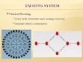 Energy efficient olsr routing protocol for mobile adhoc network