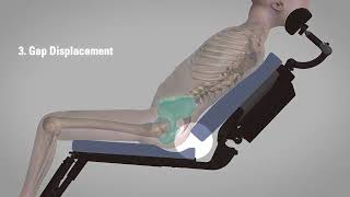 JAY® Syncra™ Seating System