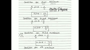 Diffraction - Condition for Maxima - Class 12 Physics