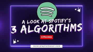 A look at Spotify