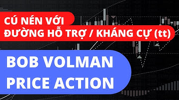 Bob Volman Price Action - Cú Nén Với Đường Kháng Cự / Hỗ Trợ (tt) - Bài 10 l Nhật Hoài Trader