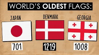 The OLDEST Flags In The World (That Are Still Used Today)