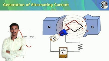 EAMCET PHYSICS IMPORTANT QUESTIONS || EAMCET PHYSICS PREVIOUS QUESTIONS || EAMCET COACHING CLASSES