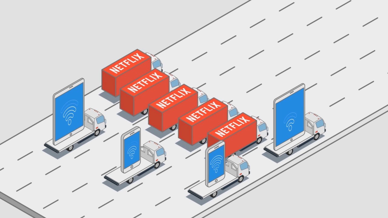 KanOkla Bandwidth Explanation YouTube