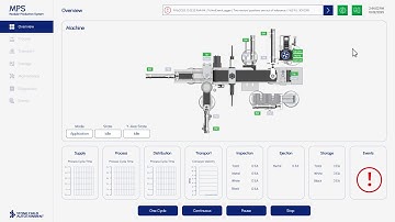 TwinCAT 3 HMI로 구현한 MPS 사용자 인터페이스 (MPS User Interface Built with TwinCAT 3 HMI)