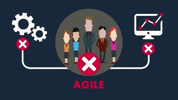agile marketing weareCrank