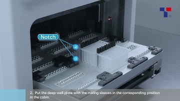 Correctly position sleeves and 96 deep well of GeneRotex96