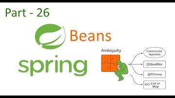 spring boot backend server 26 interfaces beans ambiguity