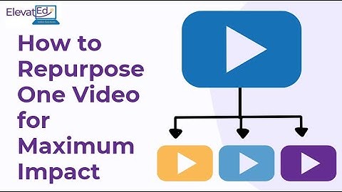 How to Repurpose One Video for Maximum Impact