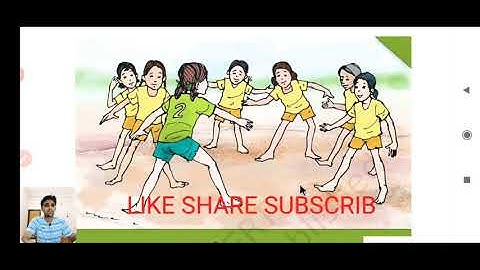 //Hu Tu Tu..Hu Tu Tu// NCERT 4th class EVS //chapter 10 ll Chapter Explanation//