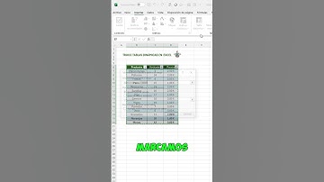 CREAR CAMPO PARA CALCULAR EN TABLAS DINÁMICAS en EXCEL #excel