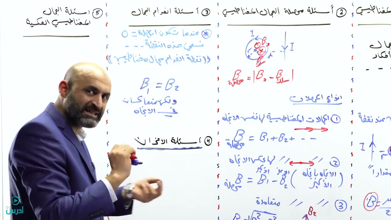 حل اسئلة مصادر المجال المغناطيسي 1 - الاستاذ أحمد عبيدالله