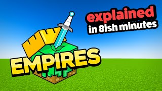 The Whole Empires SMP S1 EXPLAINED In 8 MINUTES!