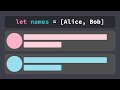 Using an Array to Populate a Collection View