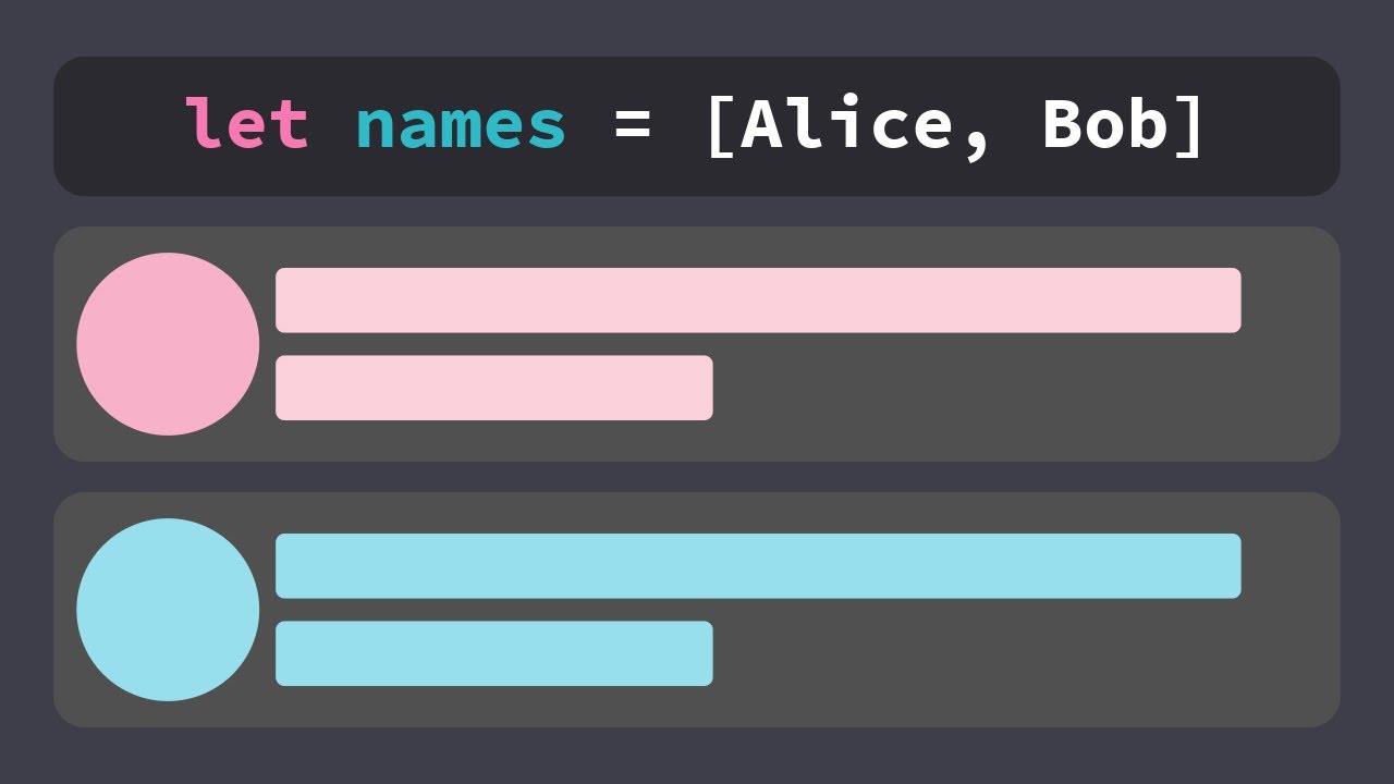 Using an Array to Populate a Collection View - YouTube