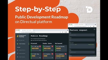 Directual Public Roadmap – intro to step-by-step development