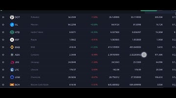 how to earn money HotBit exchange platform